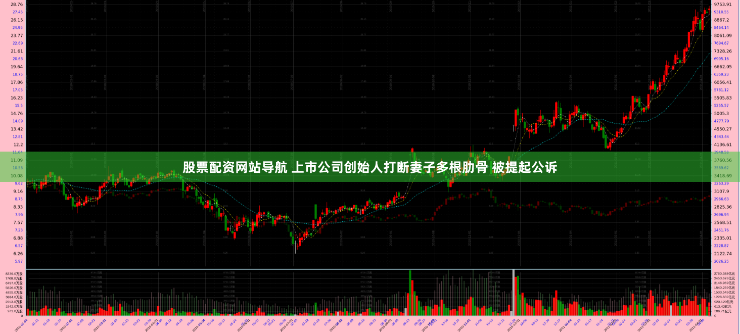 股票配资网站导航 上市公司创始人打断妻子多根肋骨 被提起公诉