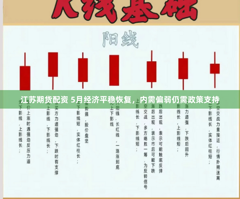 江苏期货配资 5月经济平稳恢复，内需偏弱仍需政策支持