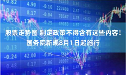 股票走势图 制定政策不得含有这些内容！国务院新规8月1日起施行