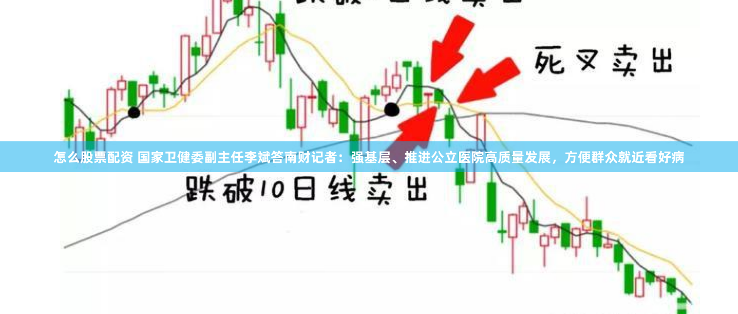 怎么股票配资 国家卫健委副主任李斌答南财记者：强基层、推进公立医院高质量发展，方便群众就近看好病