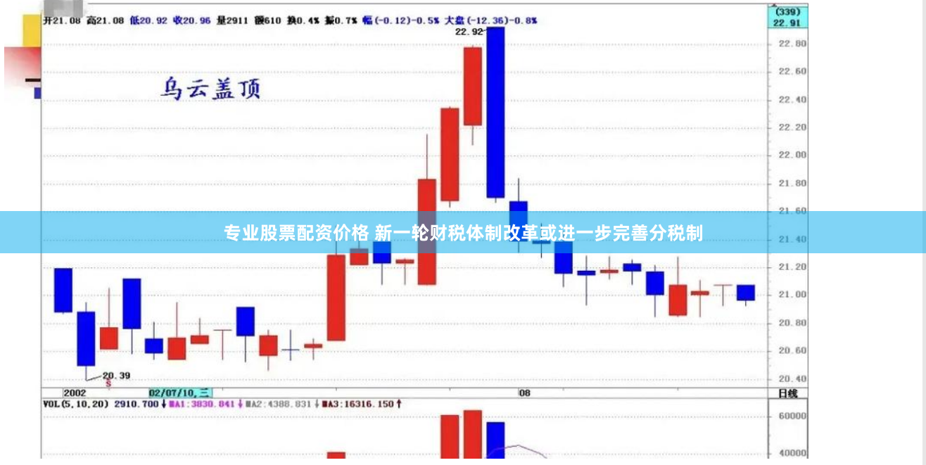 专业股票配资价格 新一轮财税体制改革或进一步完善分税制