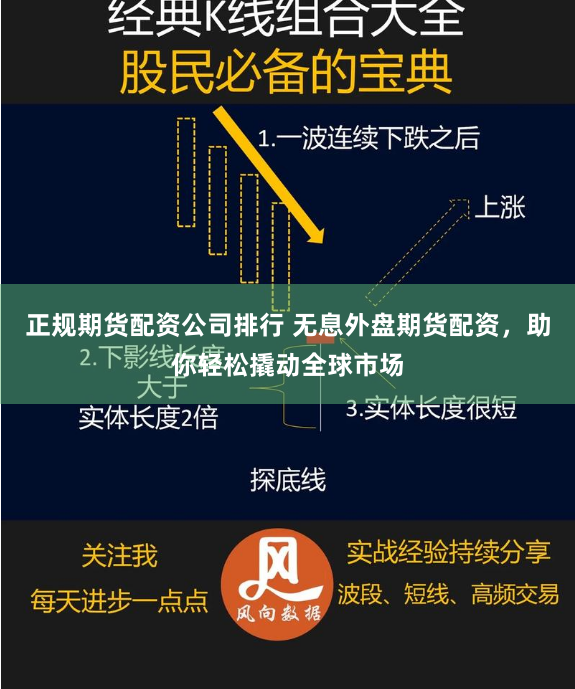 正规期货配资公司排行 无息外盘期货配资，助你轻松撬动全球市场