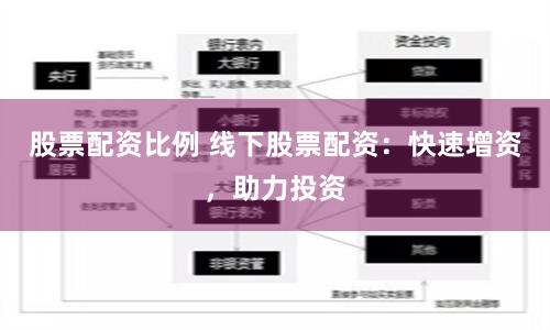 股票配资比例 线下股票配资：快速增资，助力投资