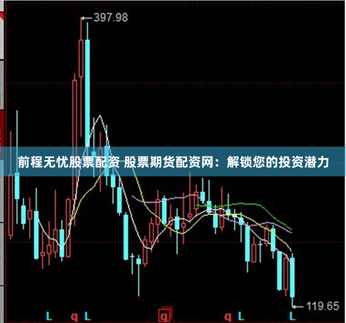 前程无忧股票配资 股票期货配资网：解锁您的投资潜力