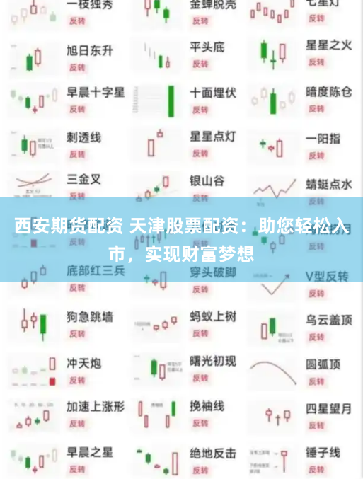 西安期货配资 天津股票配资：助您轻松入市，实现财富梦想