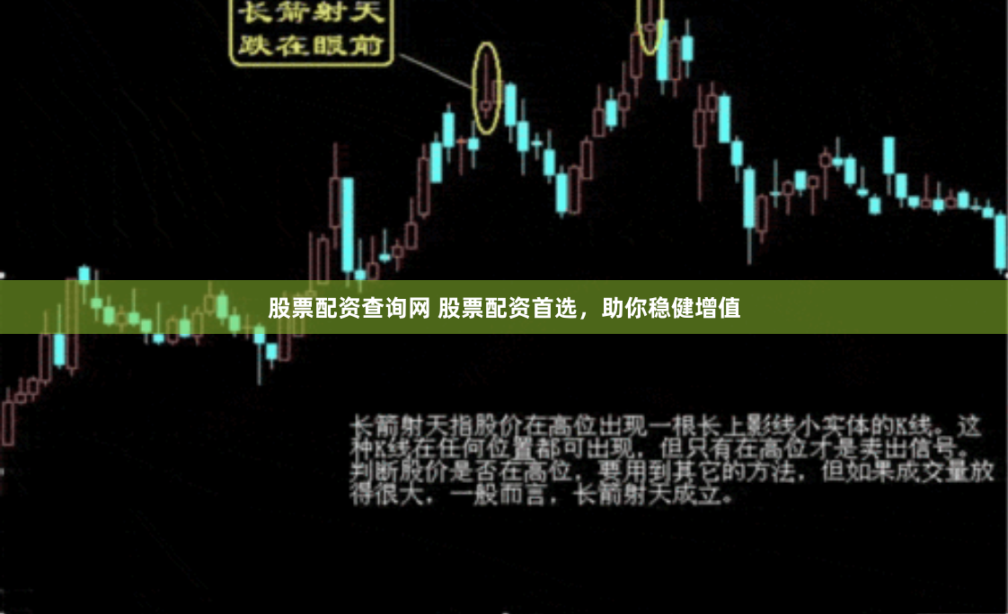 股票配资查询网 股票配资首选，助你稳健增值