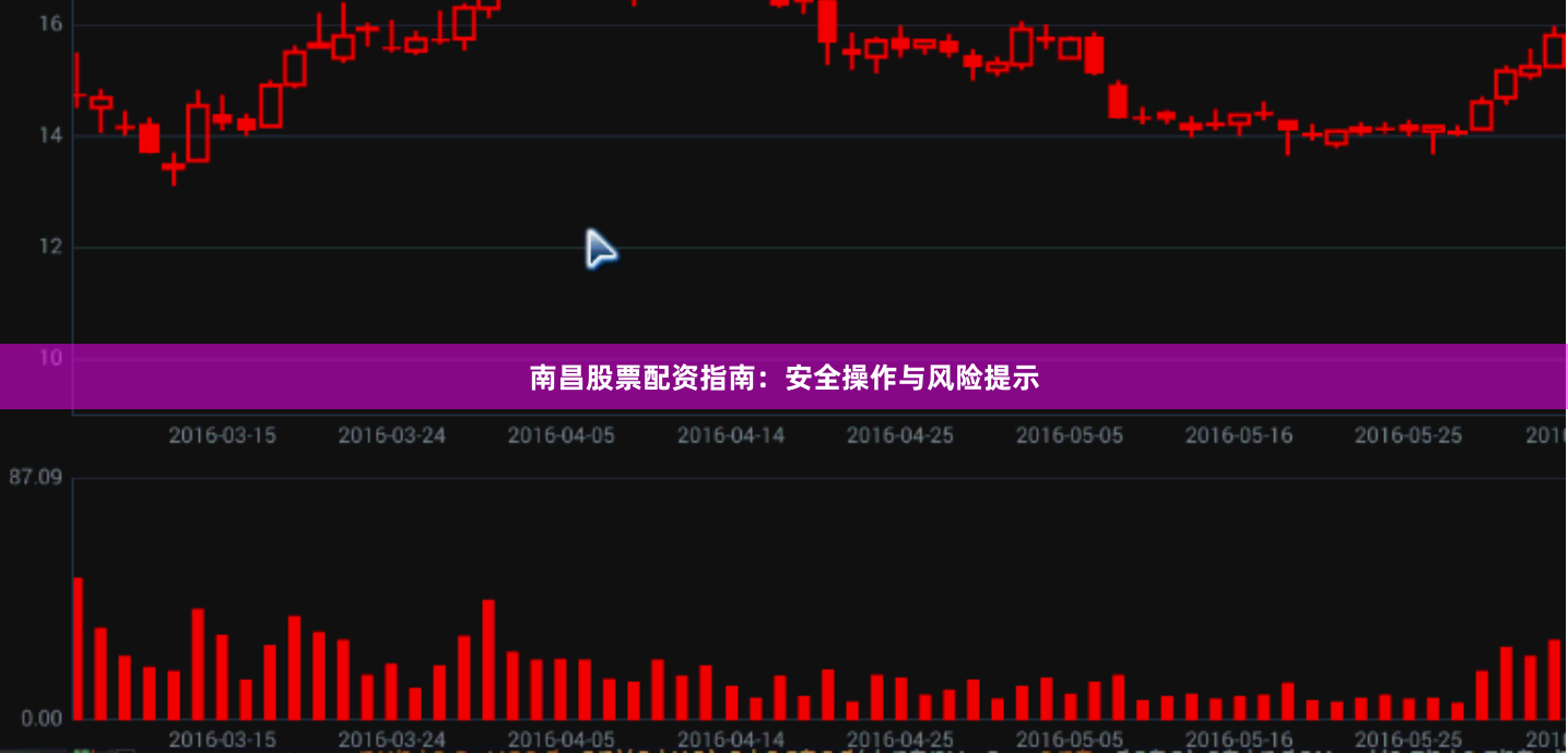 南昌股票配资指南：安全操作与风险提示