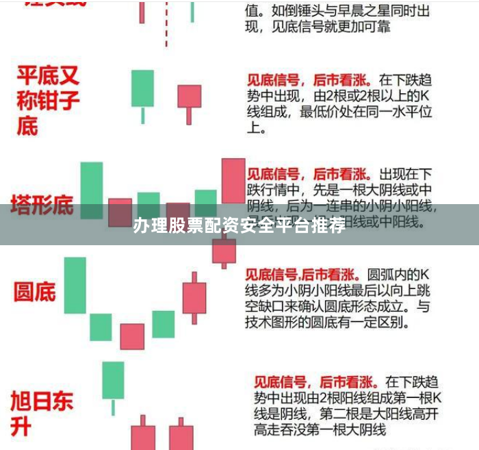 办理股票配资安全平台推荐