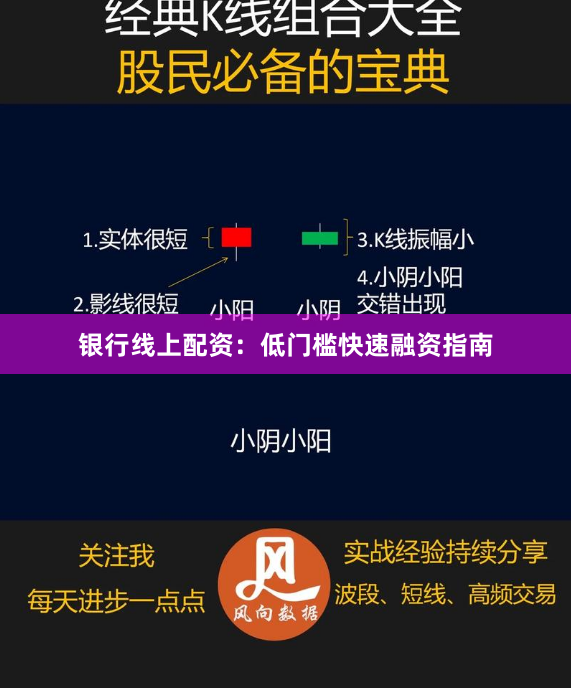银行线上配资：低门槛快速融资指南