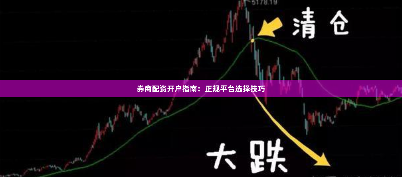 券商配资开户指南：正规平台选择技巧