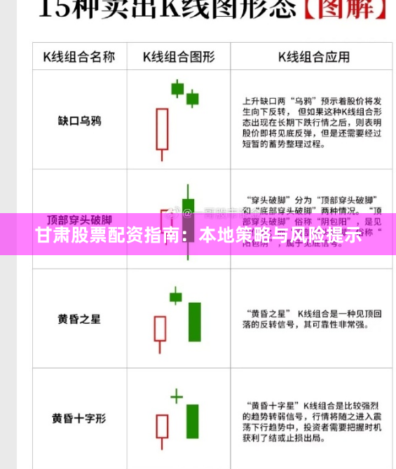 甘肃股票配资指南：本地策略与风险提示